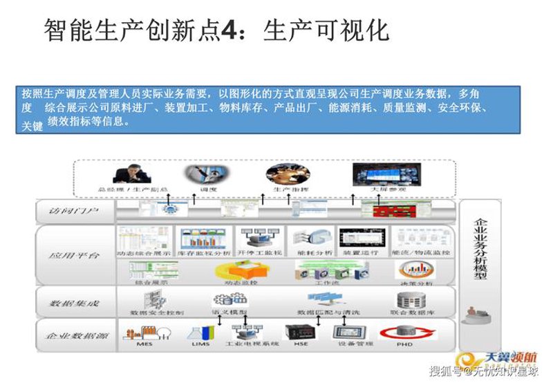 软件定制开发：选择适合你的工具与服务