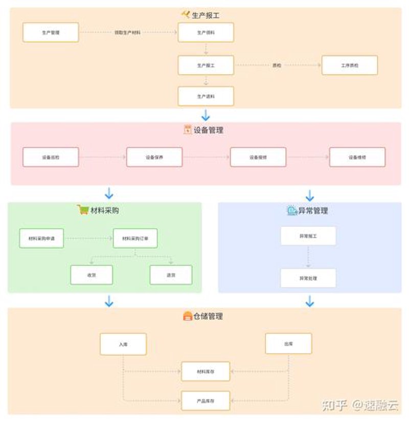 合肥网站建设：传统与创新的碰撞